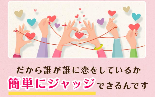 だから誰が誰に恋をしているか簡単にジャッジできるんです